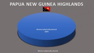 Stat PNG HIGHLANDS FINAL